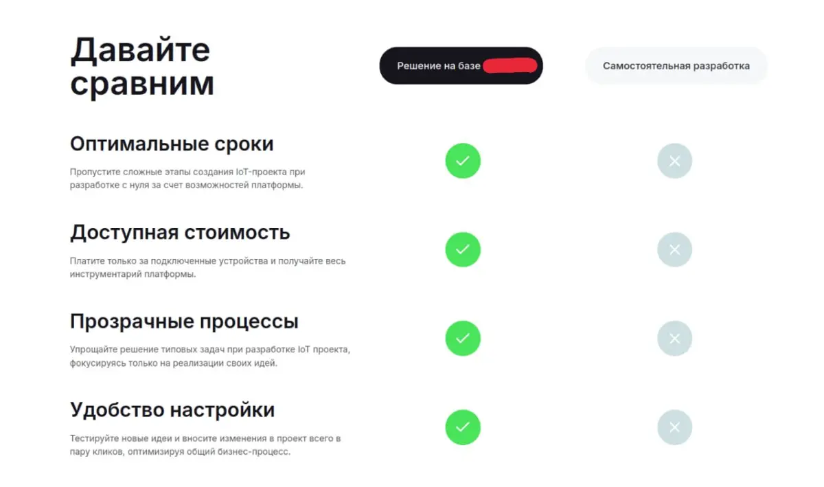 Искусство ссать в уши | Сетка — социальная сеть от hh.ru