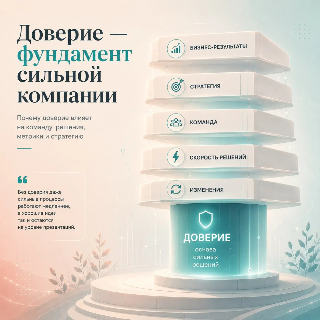Доверие: как оно влияет на команду, метрики и даже стратегию
Когда говорят о доверии в компании, его чаще относят к корпоративной культуре или лидерству.
Но на практике доверие влияет гораздо шире | Сетка — социальная сеть от hh.ru