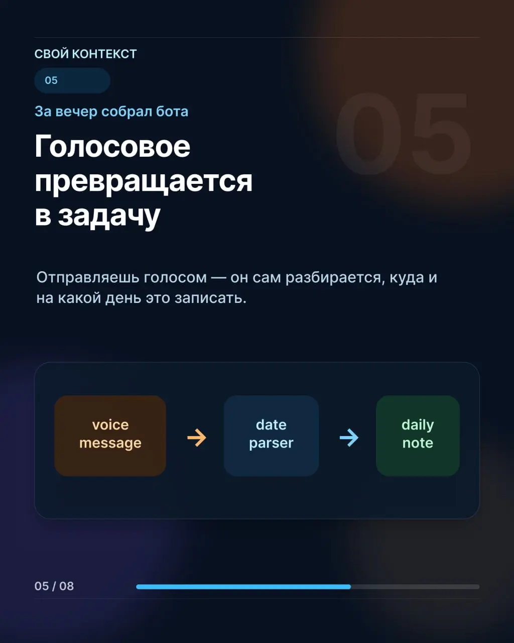 Думаю все вы помните этот пост | Сетка — социальная сеть от hh.ru
