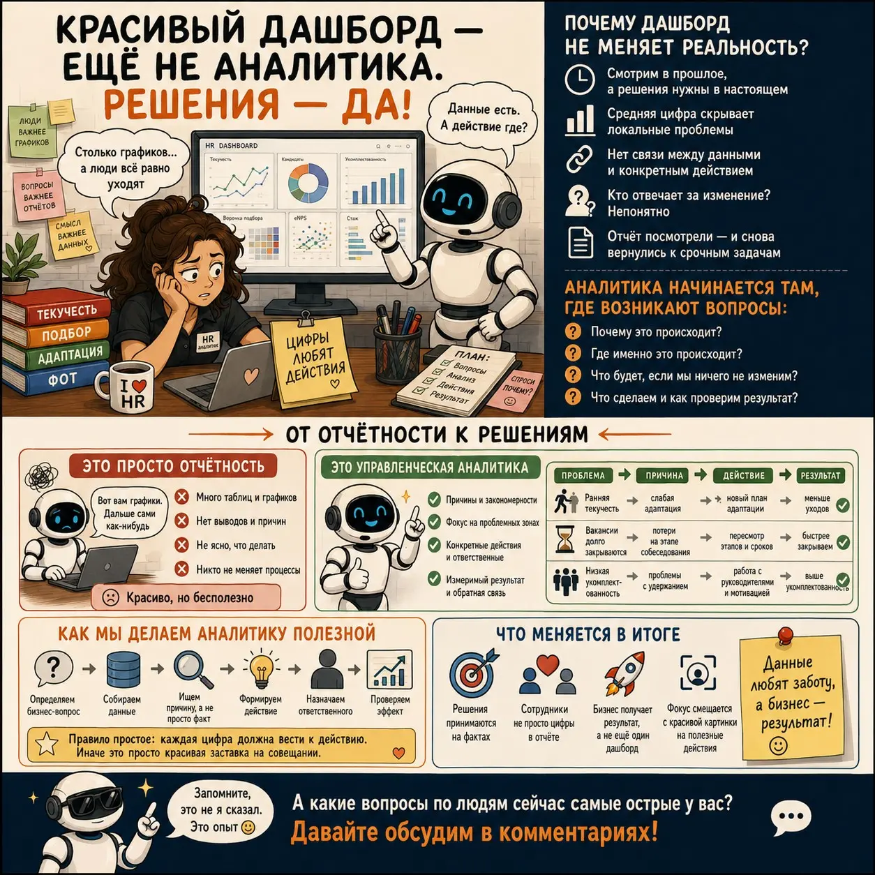 КРАСИВЫЙ ДАШБРД ЕЩЕ НЕ ОЗНАЧАЕТ АНАЛИТИКУ
Недавно я снова поймала себя на странном ощущении | Сетка — социальная сеть от hh.ru