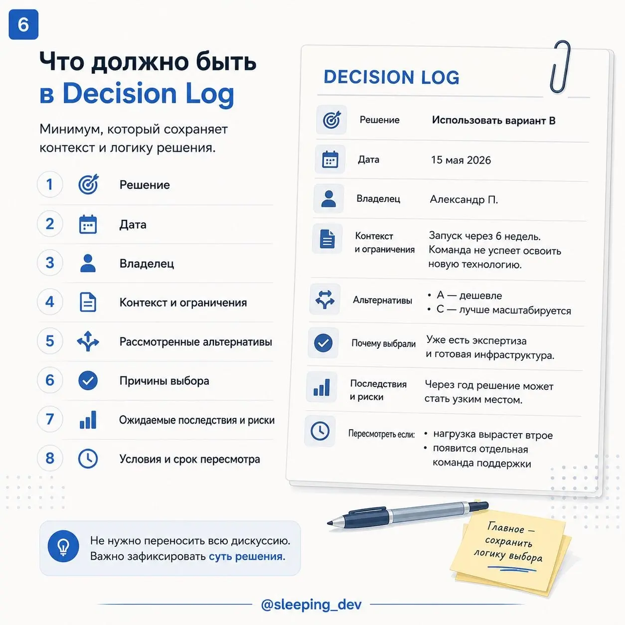 Decision Log: как перестать принимать одно и то же решение заново
На встрече команда обсудила три варианта и выбрала B. Через неделю кто-то спрашивает:
— А почему не A? Он же проще | Сетка — социальная сеть от hh.ru