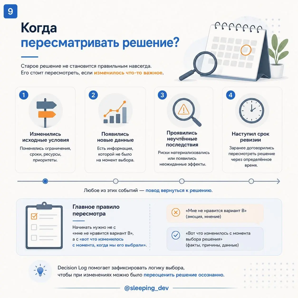 Decision Log: как перестать принимать одно и то же решение заново
На встрече команда обсудила три варианта и выбрала B. Через неделю кто-то спрашивает:
— А почему не A? Он же проще | Сетка — социальная сеть от hh.ru
