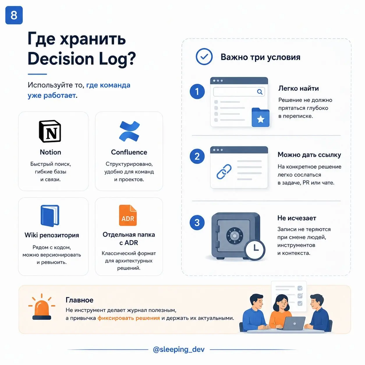 Decision Log: как перестать принимать одно и то же решение заново
На встрече команда обсудила три варианта и выбрала B. Через неделю кто-то спрашивает:
— А почему не A? Он же проще | Сетка — социальная сеть от hh.ru