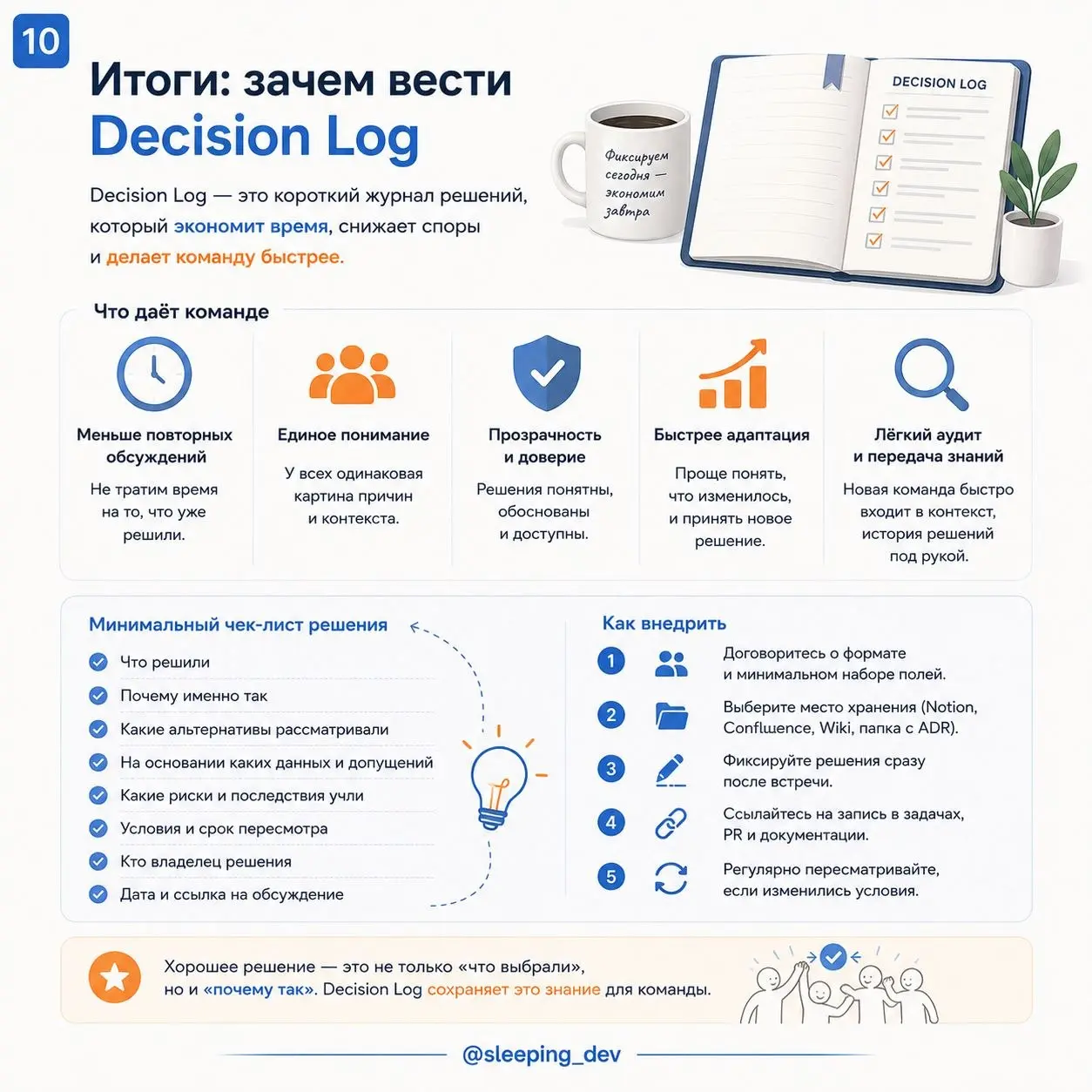 Decision Log: как перестать принимать одно и то же решение заново
На встрече команда обсудила три варианта и выбрала B. Через неделю кто-то спрашивает:
— А почему не A? Он же проще | Сетка — социальная сеть от hh.ru