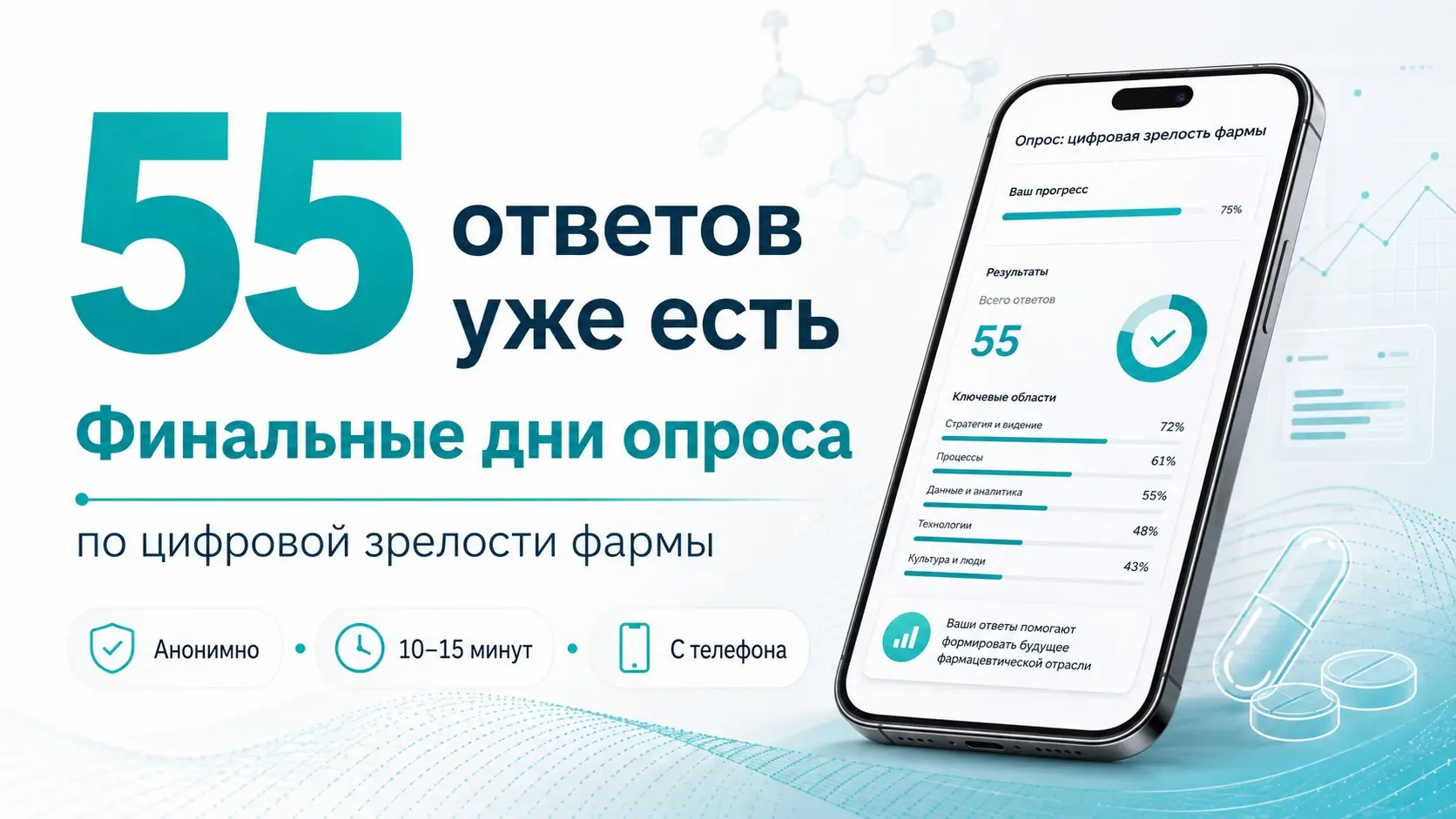 Уже 55 ответов в исследовании цифровой зрелости фармкомпаний | Сетка — социальная сеть от hh.ru
