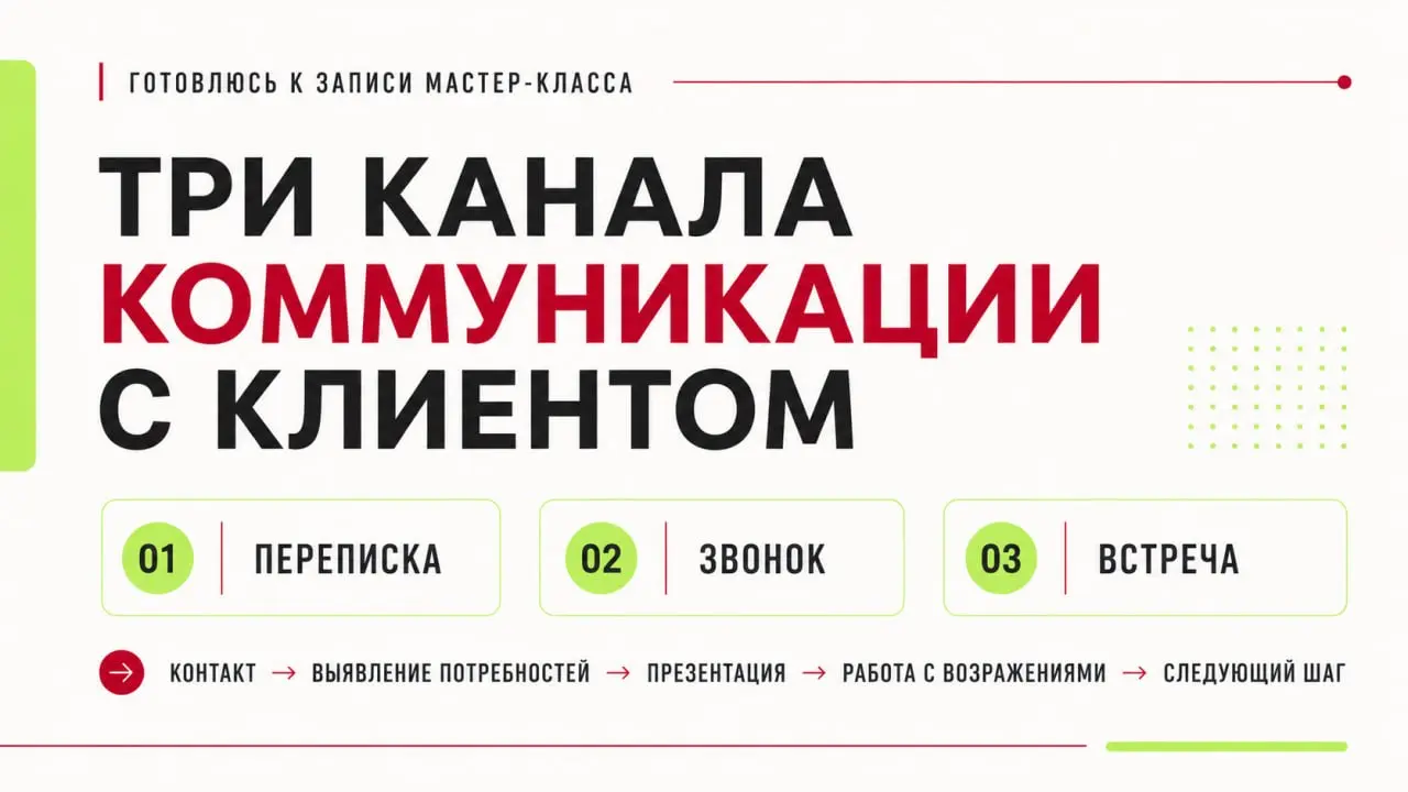 Готовлюсь к записи мастер-класса по продажам.
В одном из уроков буду разбирать тему, как меняется коммуникация с клиентом в разных каналах.
Есть три основных канала: переписка, звонок и встреча | Сетка — социальная сеть от hh.ru