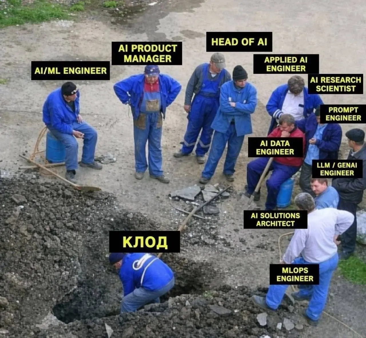 👨‍💻Продакт поехал #meme
В этом посте были ссылки, но мы их удалили по правилам Сетки | Сетка — социальная сеть от hh.ru