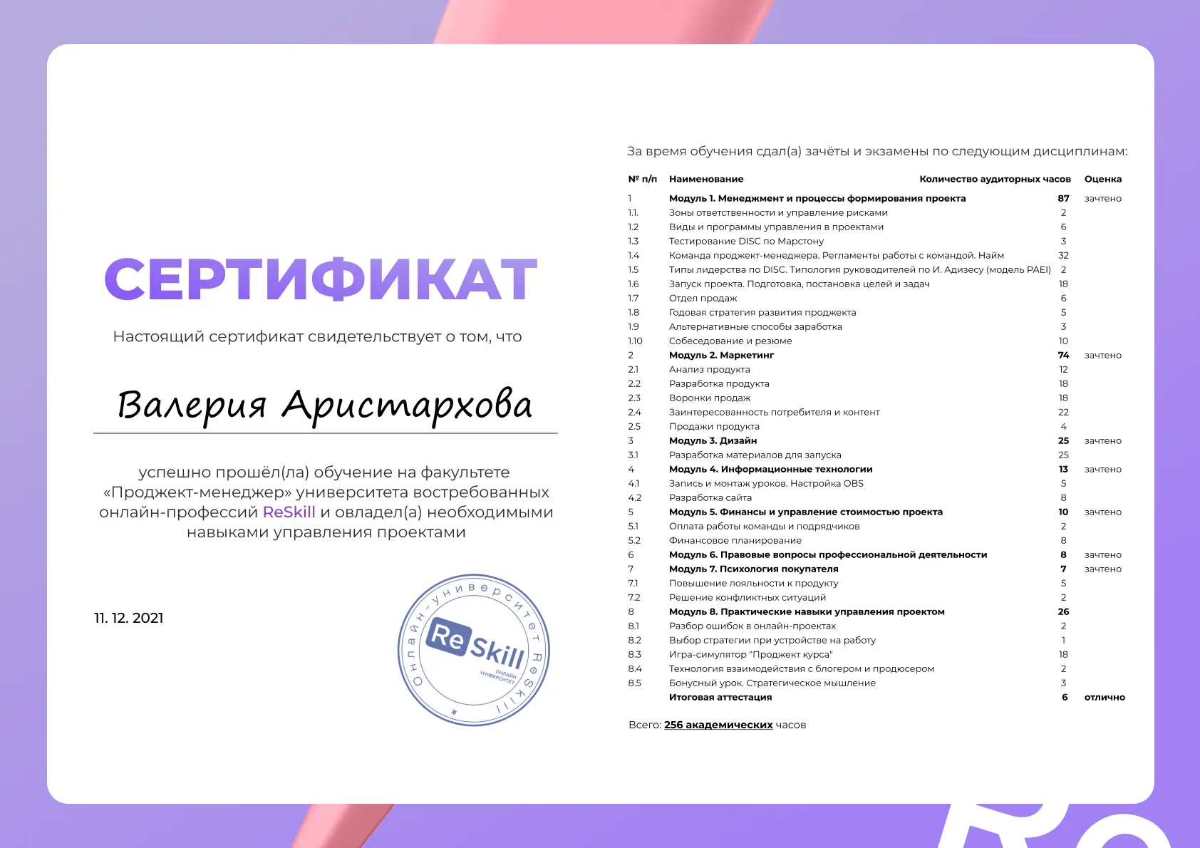 Network member avatar