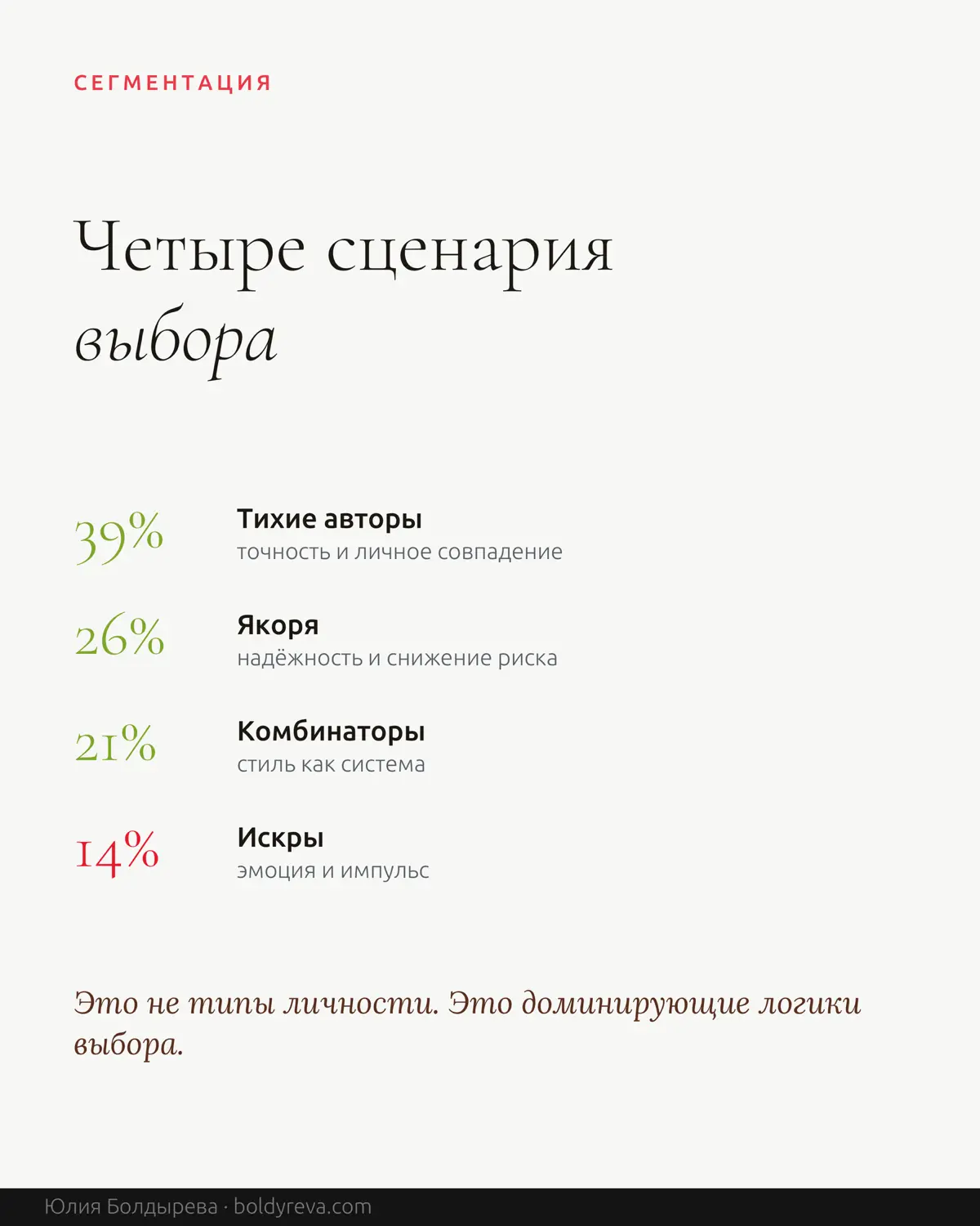 Че по зумерам, пацаны? Как продавать этим лентяям? | Сетка — социальная сеть от hh.ru