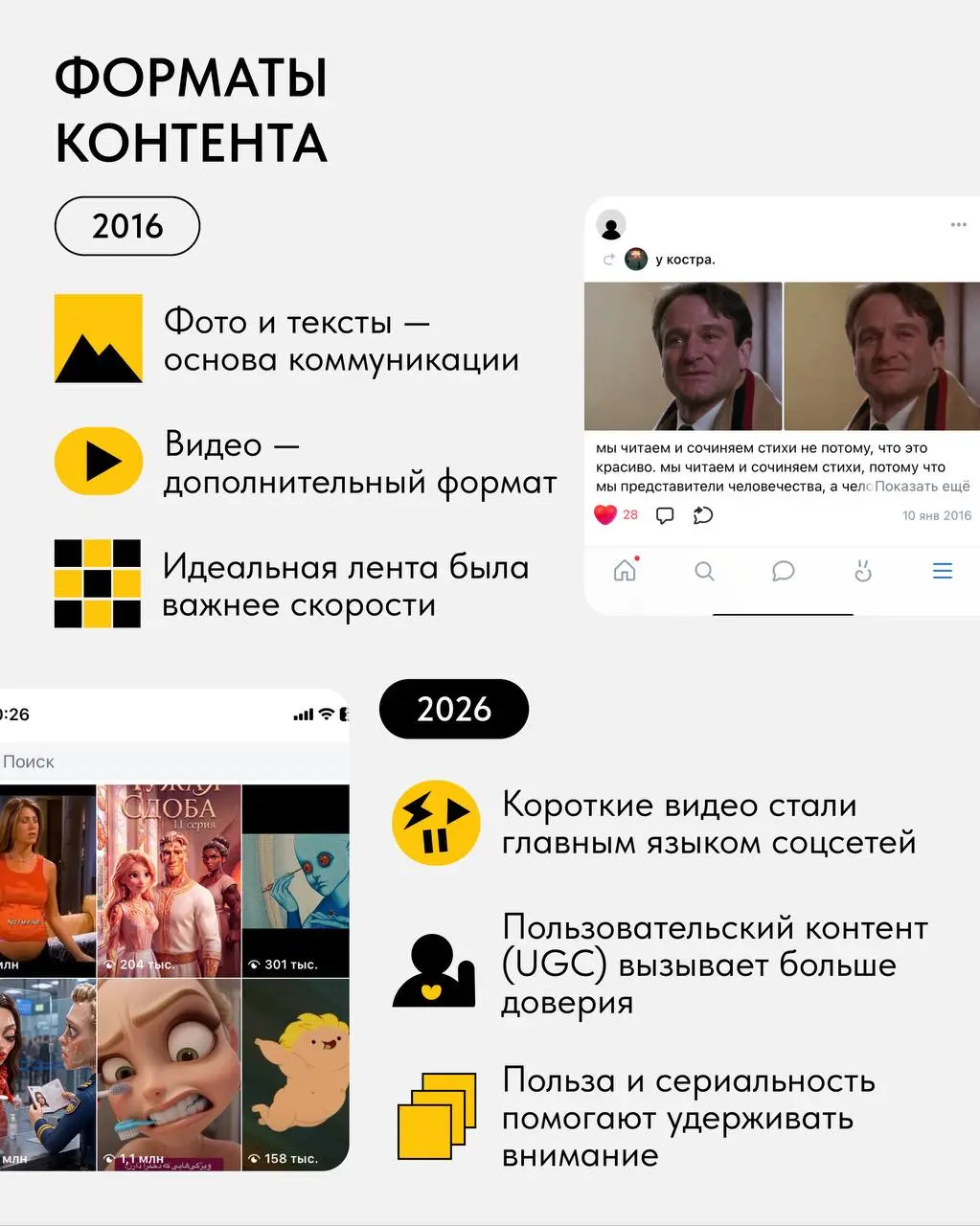 ⚫️ Маркетинг в социальных сетях (SMM) 2016–2026: как мы дошли до жизни такой?
Мы проанализировали 10 лет российского рынка соцсетей, чтобы понять, как из «постим картинки» маркетинг превратился в бизн... | Сетка — социальная сеть от hh.ru
