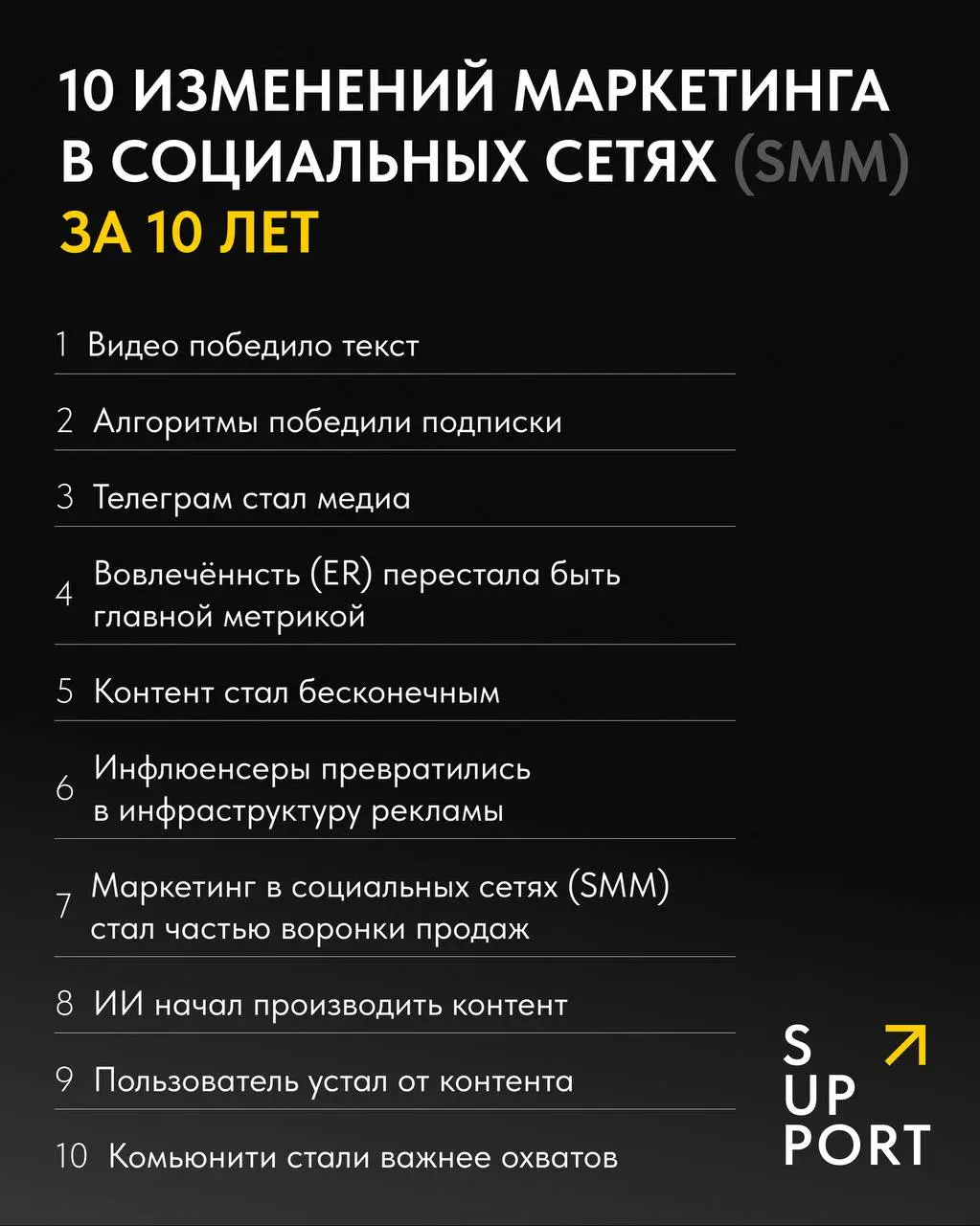 ⚫️ Маркетинг в социальных сетях (SMM) 2016–2026: как мы дошли до жизни такой?
Мы проанализировали 10 лет российского рынка соцсетей, чтобы понять, как из «постим картинки» маркетинг превратился в бизн... | Сетка — социальная сеть от hh.ru