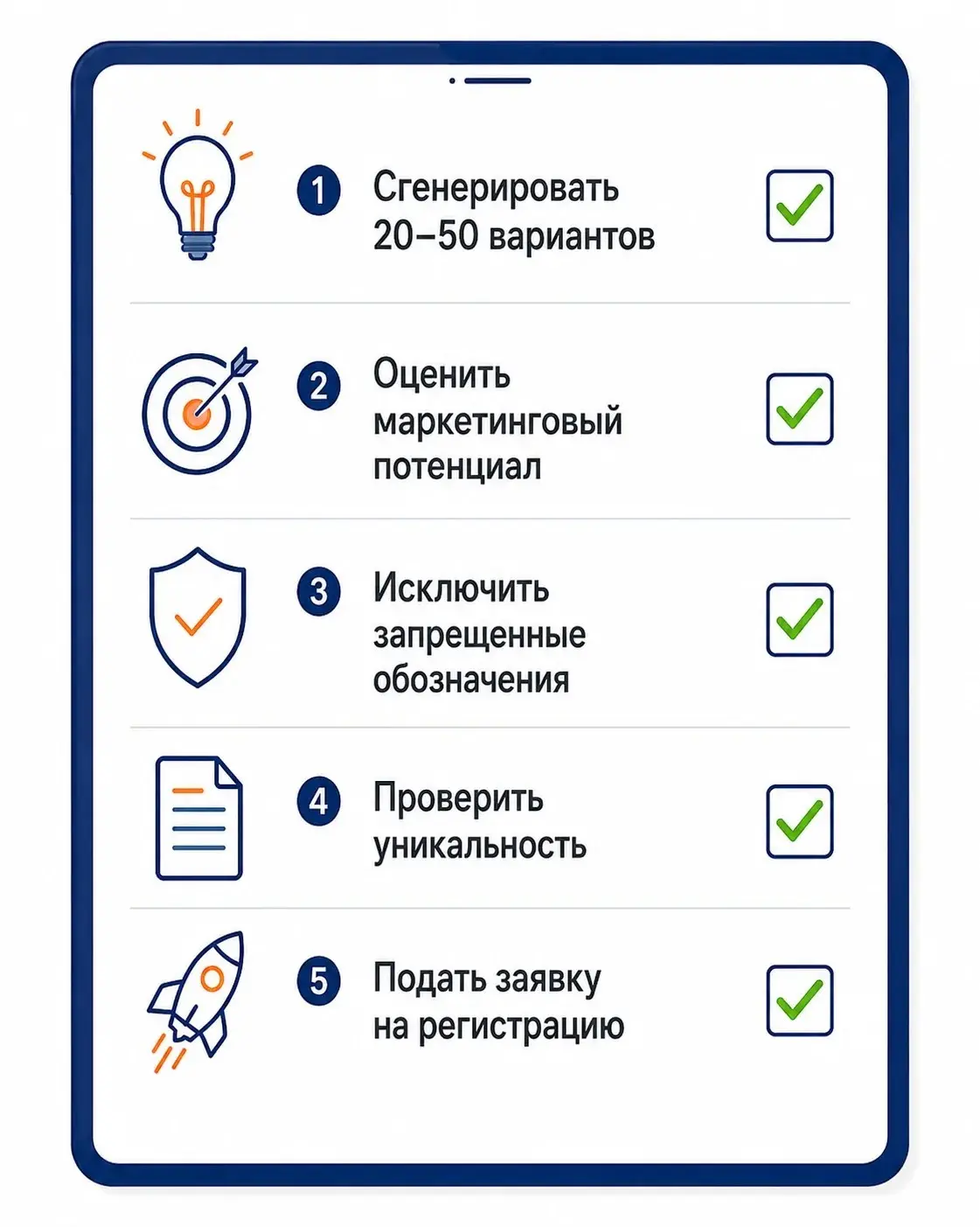 Нейминг в 2026 году: как выбрать название компании | Сетка — социальная сеть от hh.ru