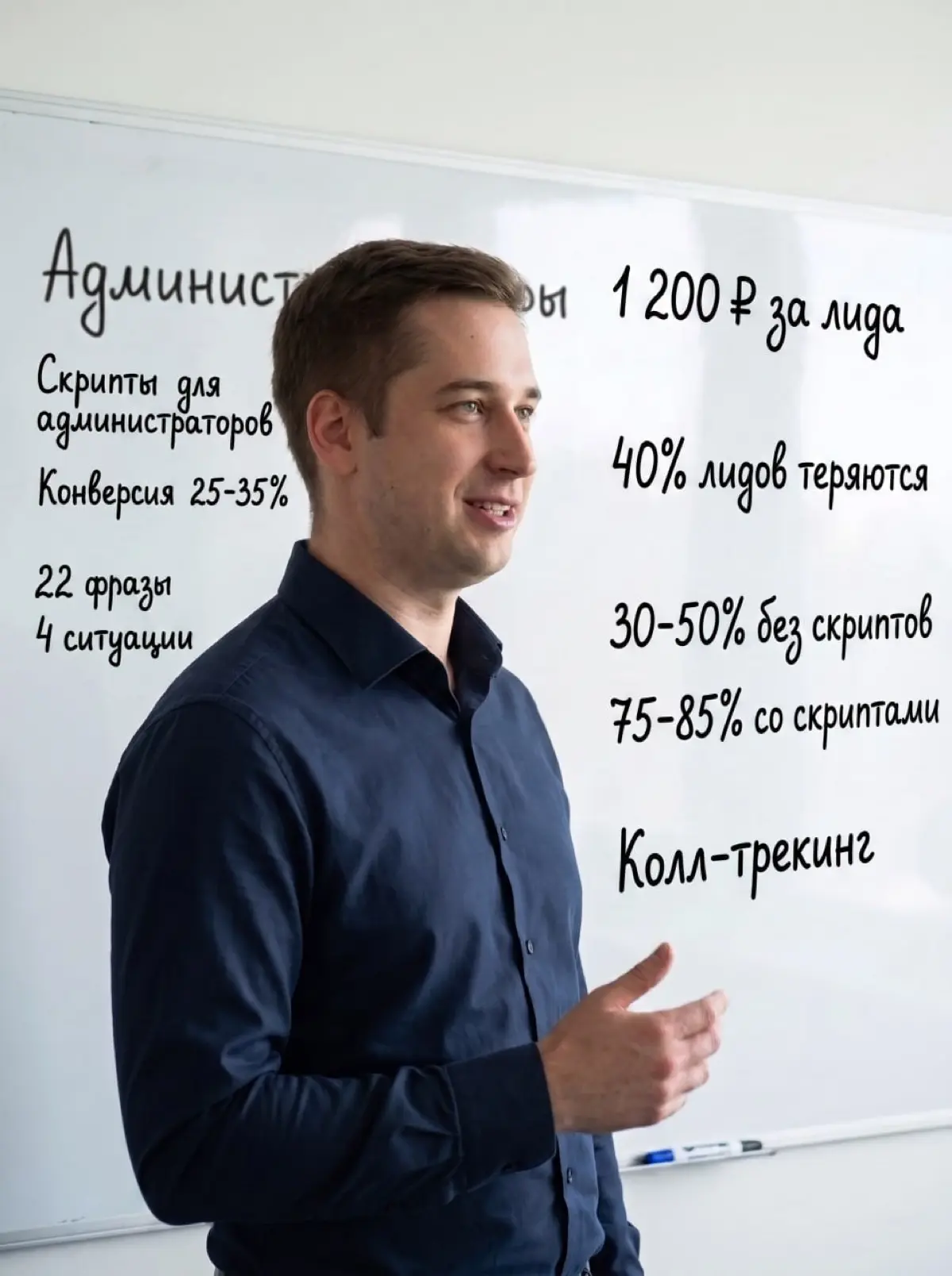 ⚡️ Вы платите 1 200 ₽ за лида | Сетка — социальная сеть от hh.ru