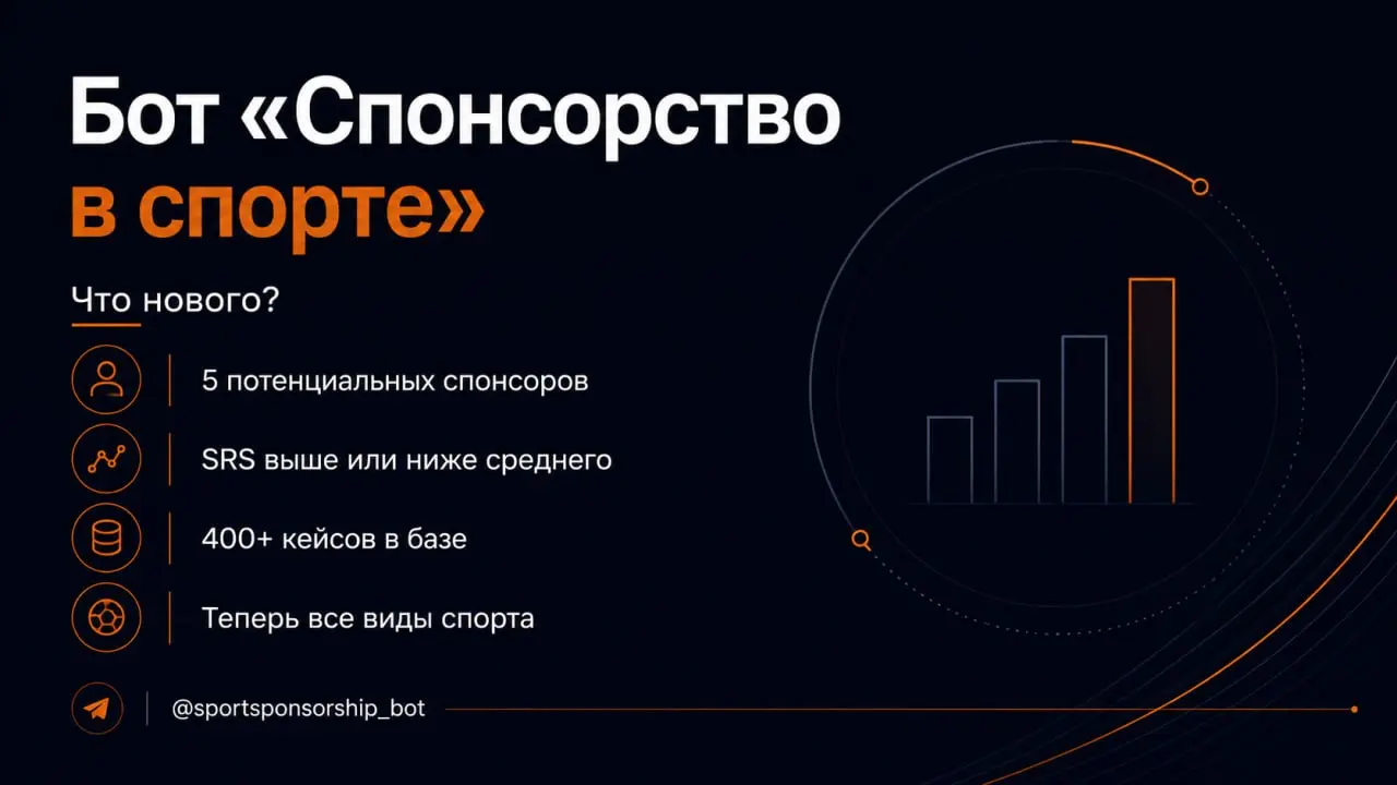 А как поживает бот «Спонсорство в спорте»?
Если кратко, то очень даже неплохо. Скоро покажу отдельную аналитику по его работе, ведь там уже есть несколько действительно интересных цифр и наблюдений | Сетка — социальная сеть от hh.ru