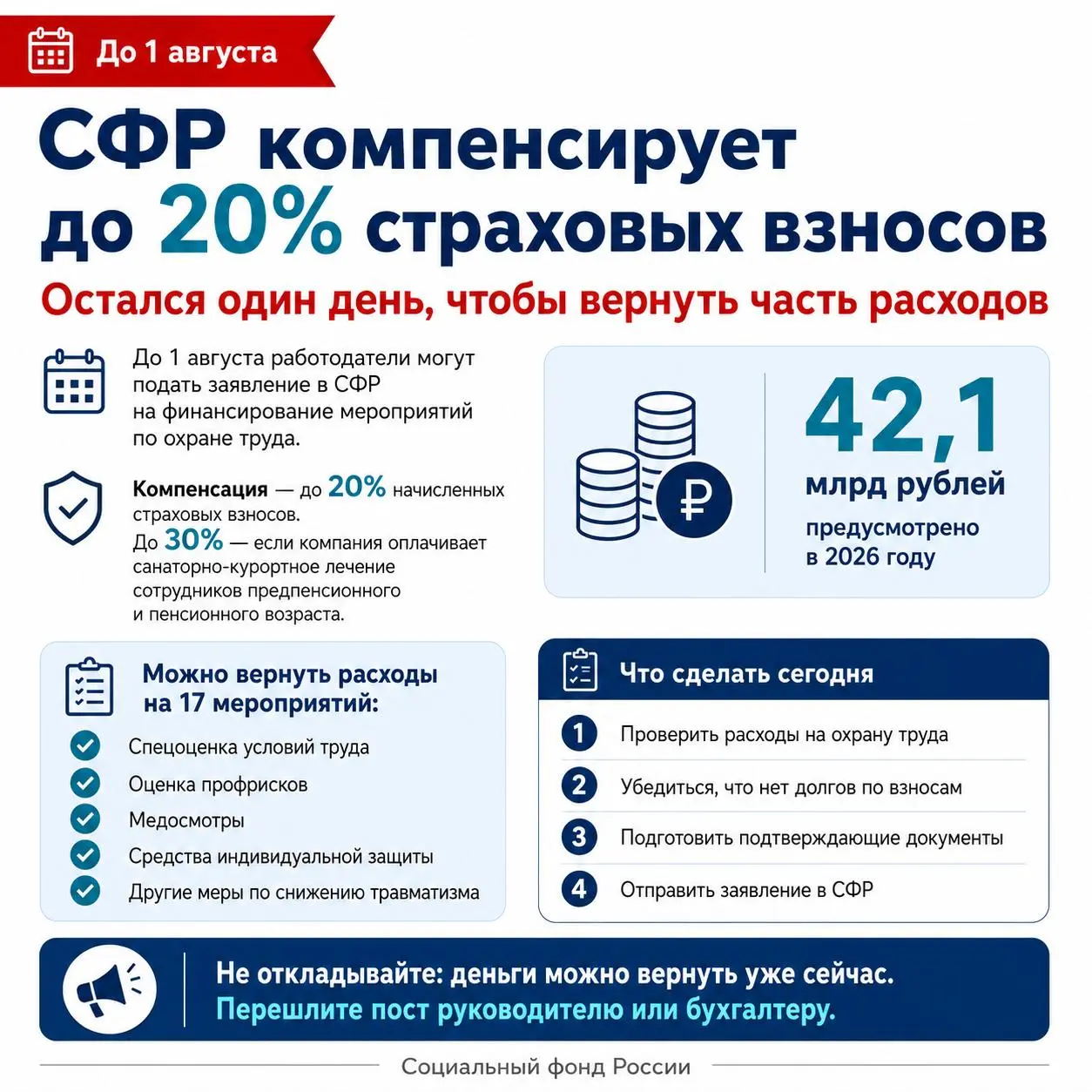 ОСТАЛСЯ ОДИН ДЕНЬ, ЧТОБЫ ВЕРНУТЬ ЧАСТЬ РАСХОДОВ
До 1 августа работодатели могут подать заявление в Социальный фонд на финансирование мероприятий по охране труда.
И речь не о символической сумме | Сетка — социальная сеть от hh.ru