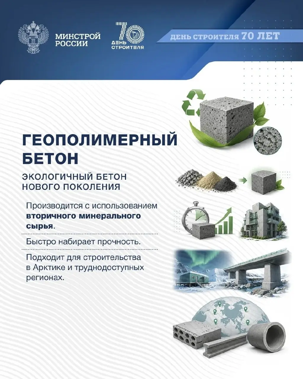 Современные материалы — новые возможности
🔎 В преддверии Дня строителя рассказываем о современных материалах, которые помогают строить быстрее, надежнее и эффективнее | Сетка — социальная сеть от hh.ru