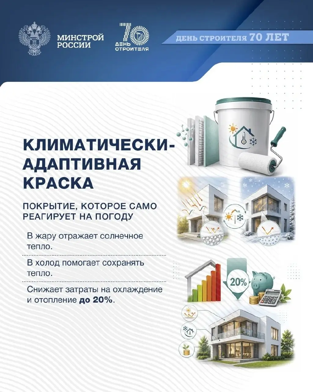 Современные материалы — новые возможности
🔎 В преддверии Дня строителя рассказываем о современных материалах, которые помогают строить быстрее, надежнее и эффективнее | Сетка — социальная сеть от hh.ru