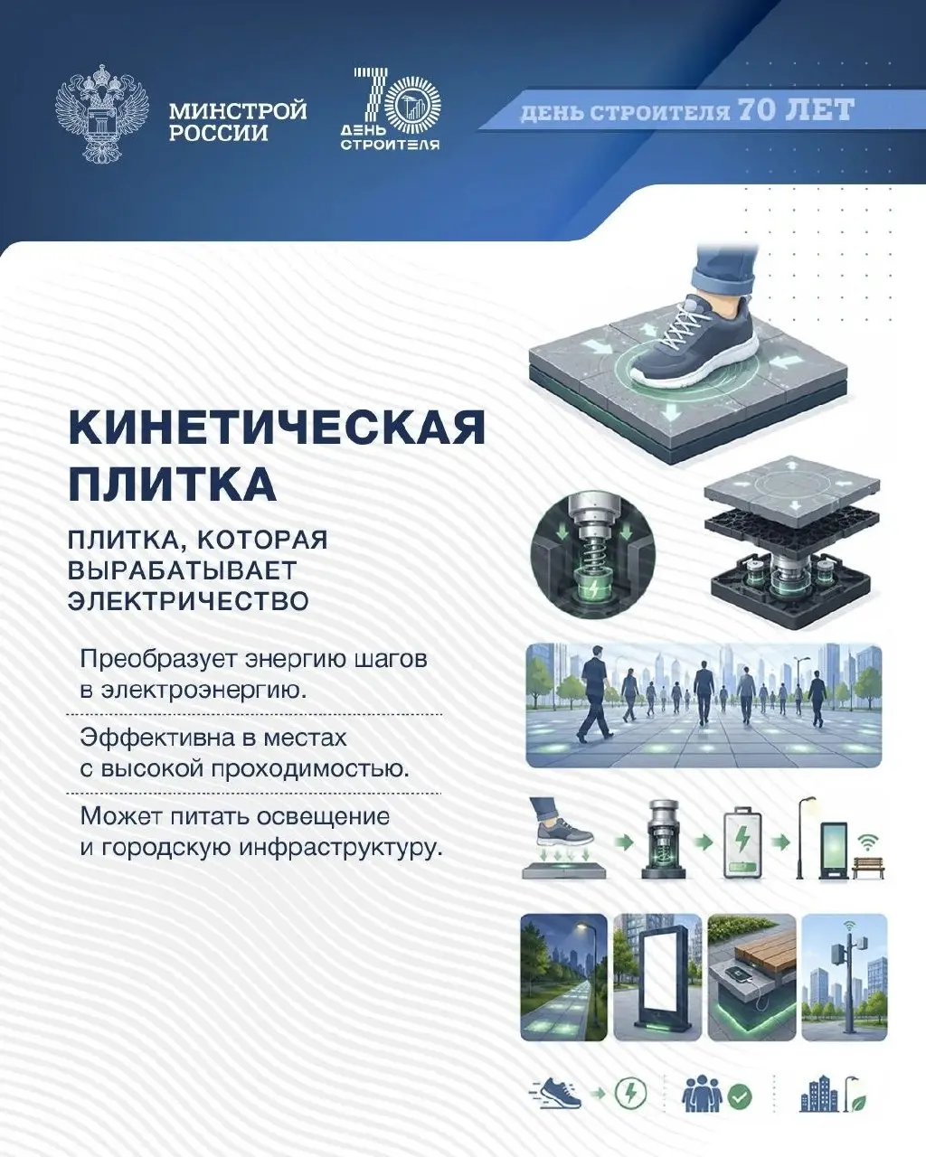 Современные материалы — новые возможности
🔎 В преддверии Дня строителя рассказываем о современных материалах, которые помогают строить быстрее, надежнее и эффективнее | Сетка — социальная сеть от hh.ru