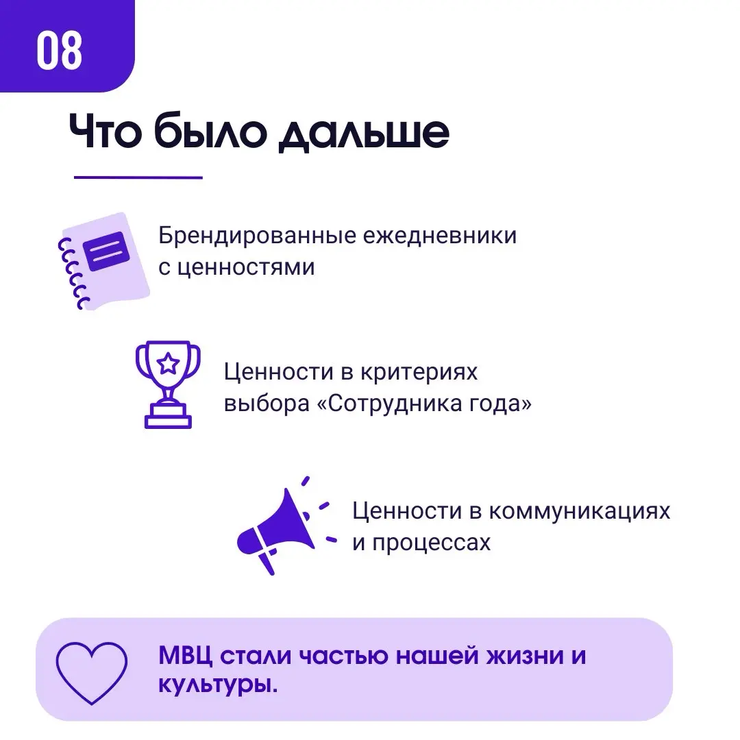 Хочется поделиться опытом формирования и внедрения Миссии,Видения и Ценностей компании.
Так сложилось, что не меняя место работы, я 3 раза участвовала в создании МВЦ | Сетка — социальная сеть от hh.ru