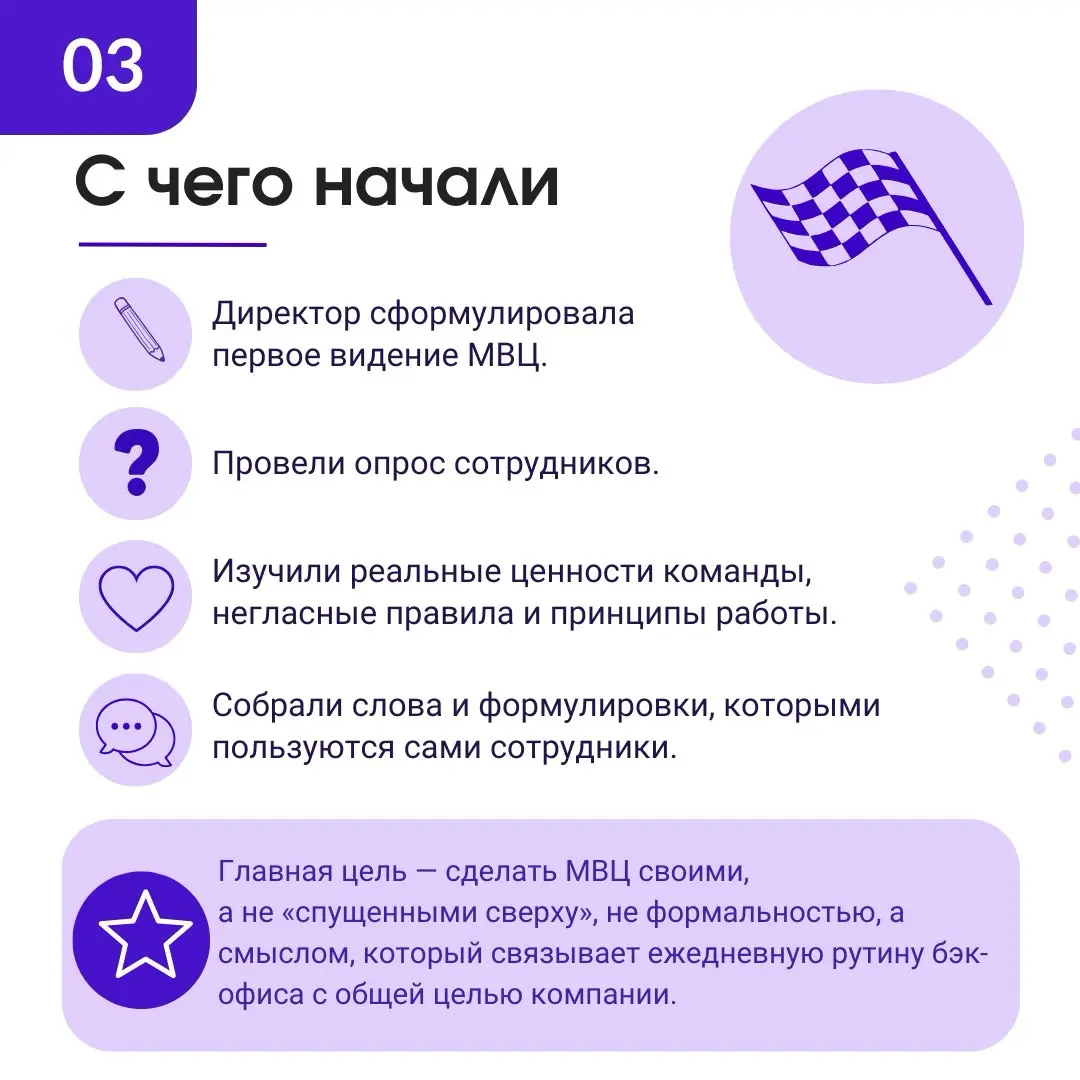 Хочется поделиться опытом формирования и внедрения Миссии,Видения и Ценностей компании.
Так сложилось, что не меняя место работы, я 3 раза участвовала в создании МВЦ | Сетка — социальная сеть от hh.ru