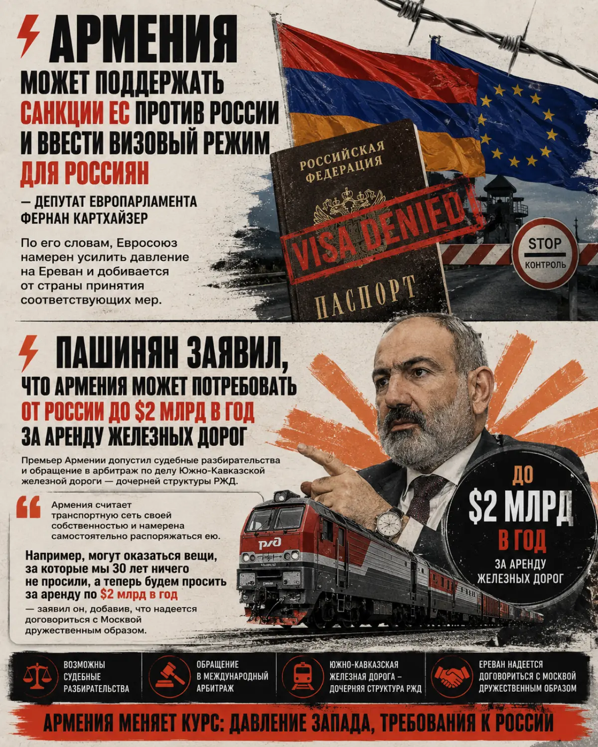 Кстати #Армения | Сетка — социальная сеть от hh.ru