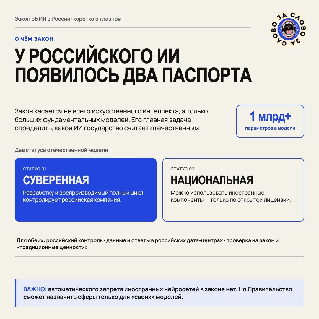 В России принят первый закон об искусственном интеллекте | Сетка — социальная сеть от hh.ru