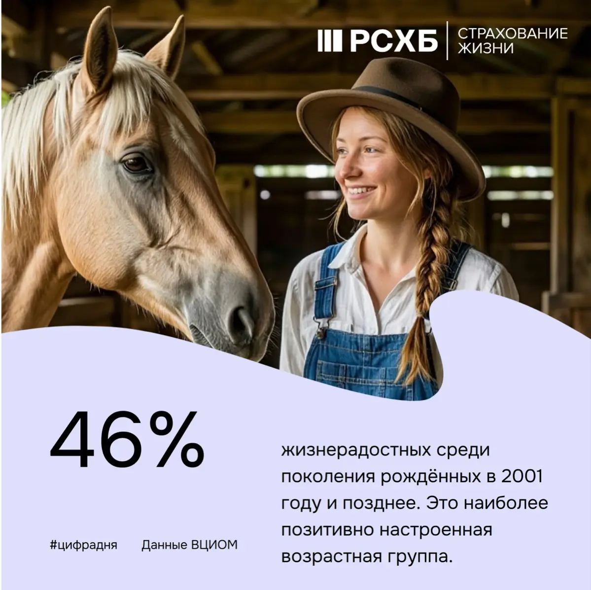 Сельские жизнерадостнее городских | Сетка — социальная сеть от hh.ru