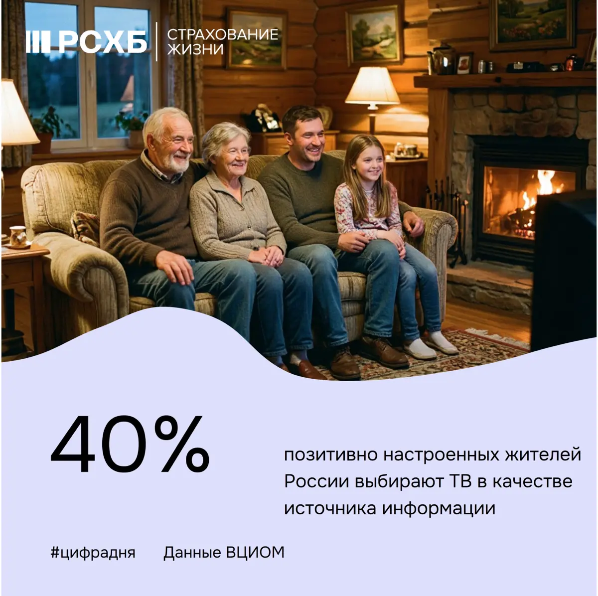 Сельские жизнерадостнее городских | Сетка — социальная сеть от hh.ru
