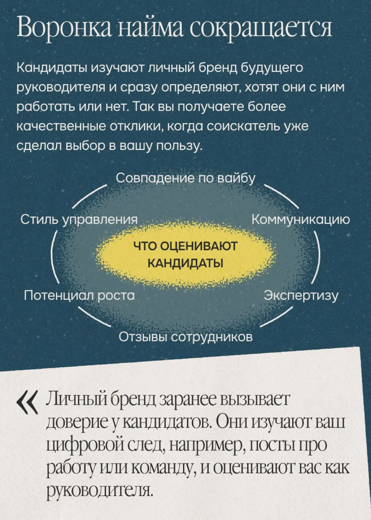 Сильных сотрудников манит сильный личный бренд | Сетка — социальная сеть от hh.ru
