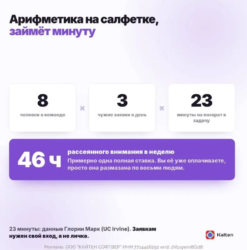 ⚡️ Невидимая работа HR, которая съедает целую ставку
Недавно наткнулась на крутое исследование Глории Марк из Калифорнийского университета | Сетка — социальная сеть от hh.ru