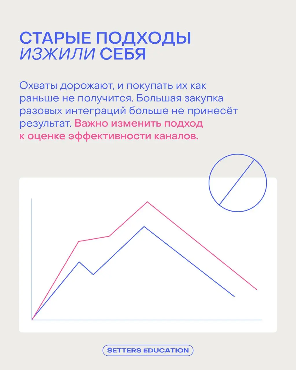 💬 Контент выходит регулярно, но охватов и результата нет. Может, переписать пост и переделать визуал ещё раз?
Лайк, если было… Но не всегда дело именно в контенте | Сетка — социальная сеть от hh.ru