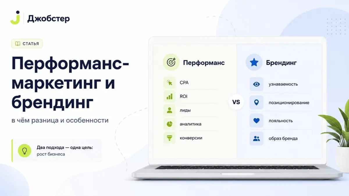 Performance-маркетинг: чем отличается от брендового | Сетка — социальная сеть от hh.ru