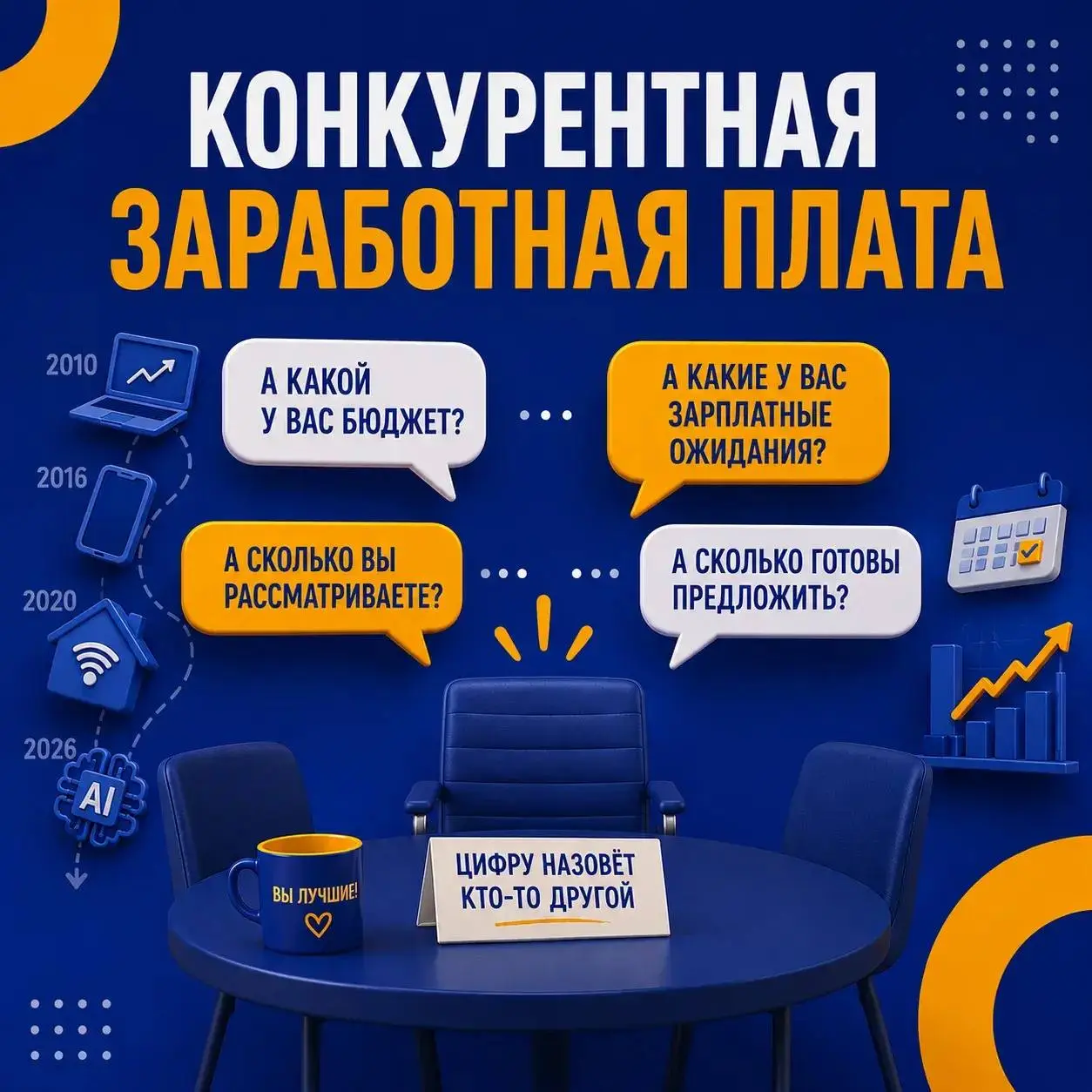 Конкурентная заработная плата
Фраза из вакансий, которая пережила кадровый дефицит, массовый найм, сокращения и, кажется, переживет вообще любой рынок труда | Сетка — социальная сеть от hh.ru