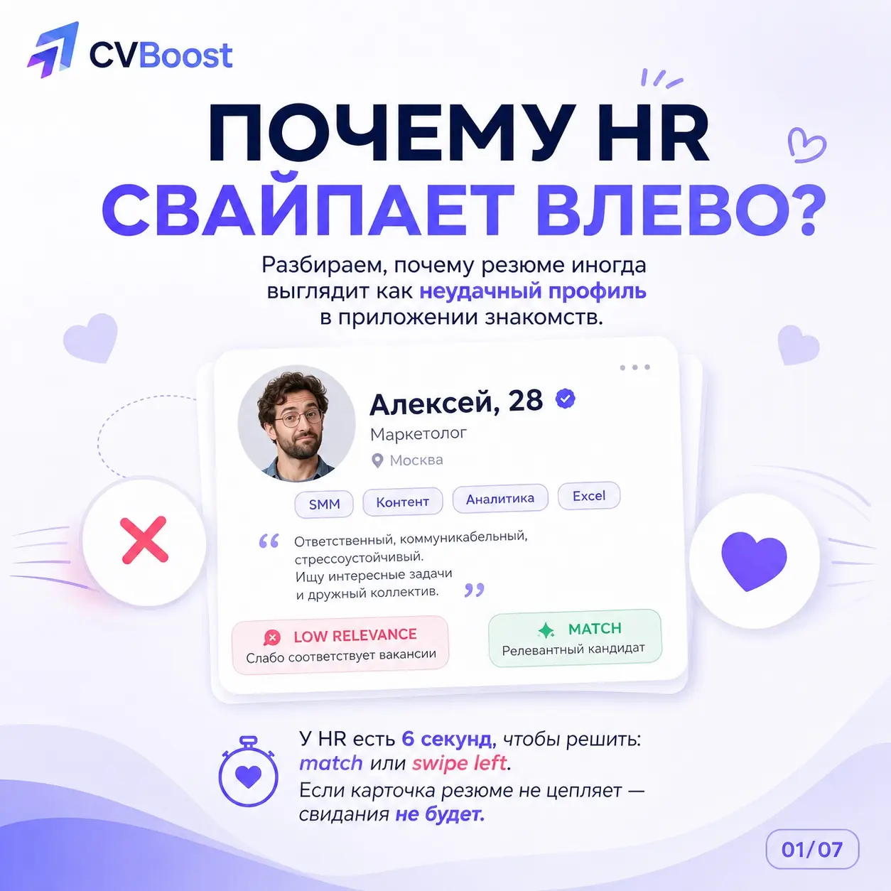Почему HR свайпает ваше резюме влево? 💔 | Сетка — социальная сеть от hh.ru