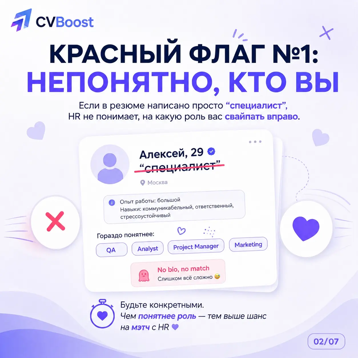 Почему HR свайпает ваше резюме влево? 💔 | Сетка — социальная сеть от hh.ru