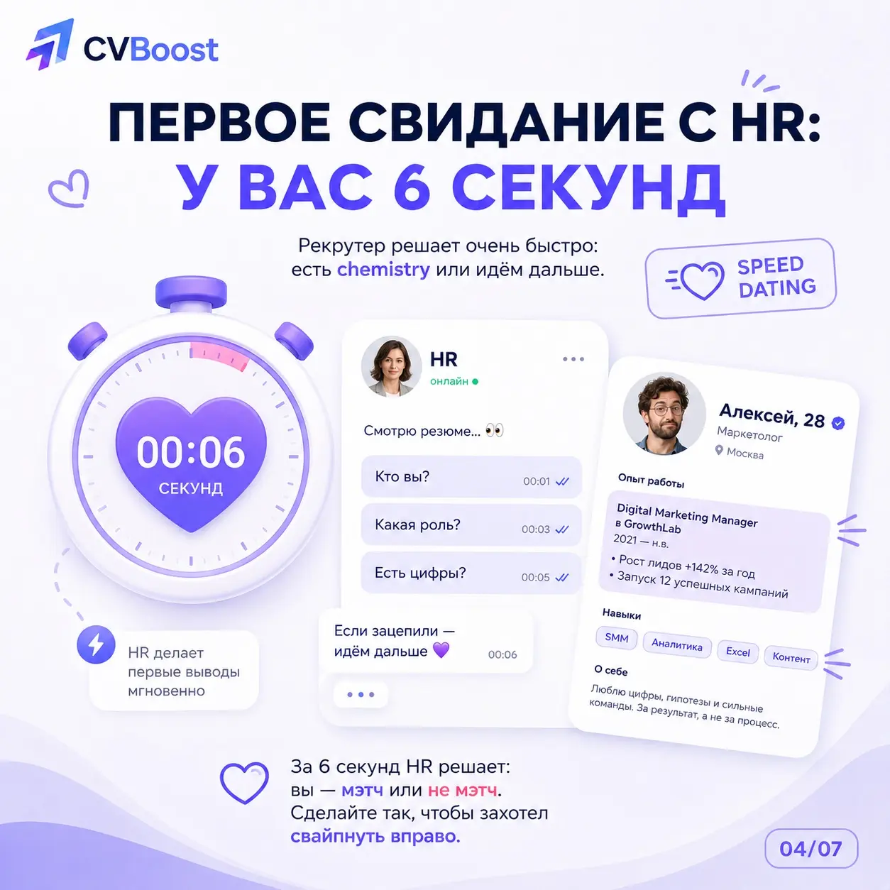 Почему HR свайпает ваше резюме влево? 💔 | Сетка — социальная сеть от hh.ru