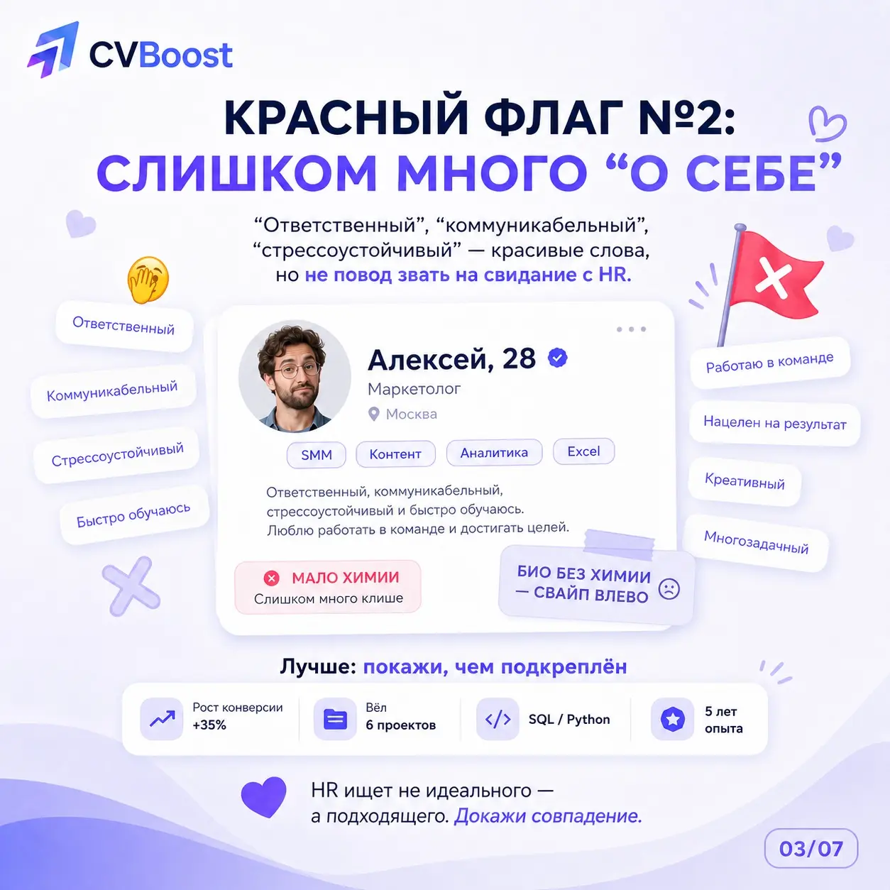 Почему HR свайпает ваше резюме влево? 💔 | Сетка — социальная сеть от hh.ru