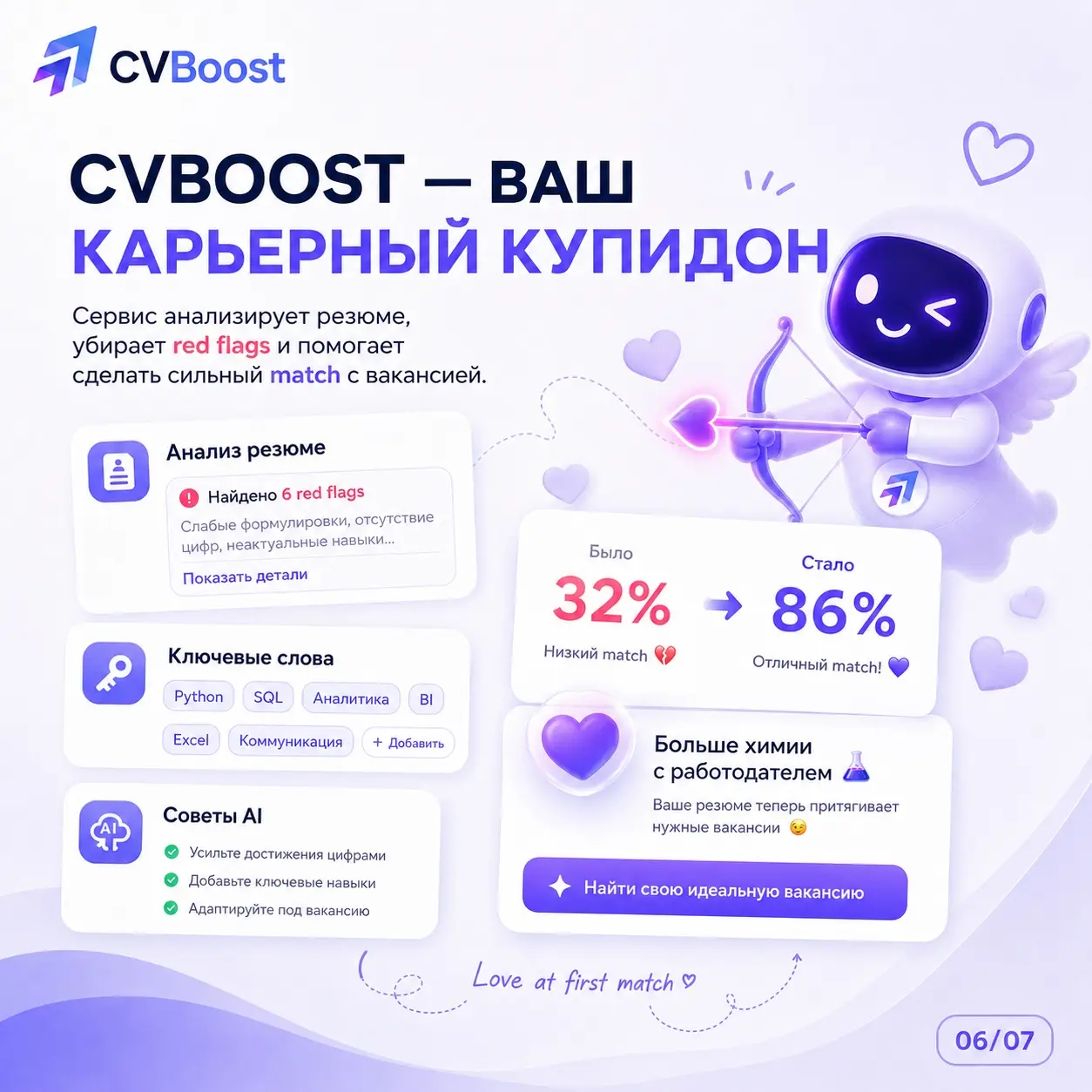 Почему HR свайпает ваше резюме влево? 💔 | Сетка — социальная сеть от hh.ru