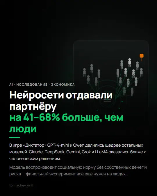 Нейросети отдавали партнёру на 41–68% больше людей | Сетка — социальная сеть от hh.ru