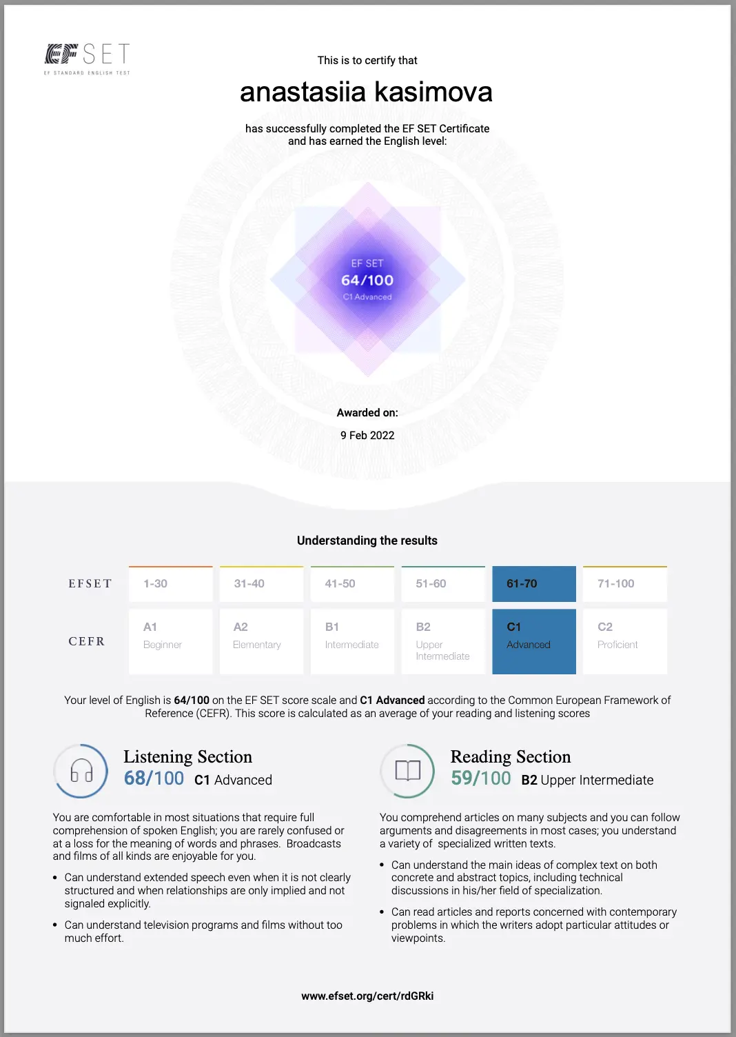 Network member avatar
