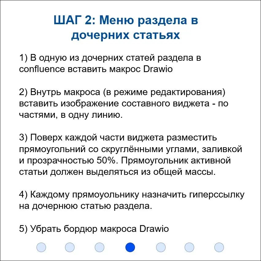 Кейс: Интерактивное меню в confluence | Сетка — социальная сеть от hh.ru
