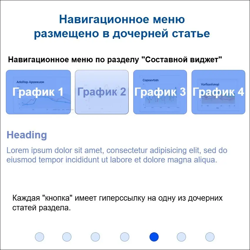 Кейс: Интерактивное меню в confluence | Сетка — социальная сеть от hh.ru
