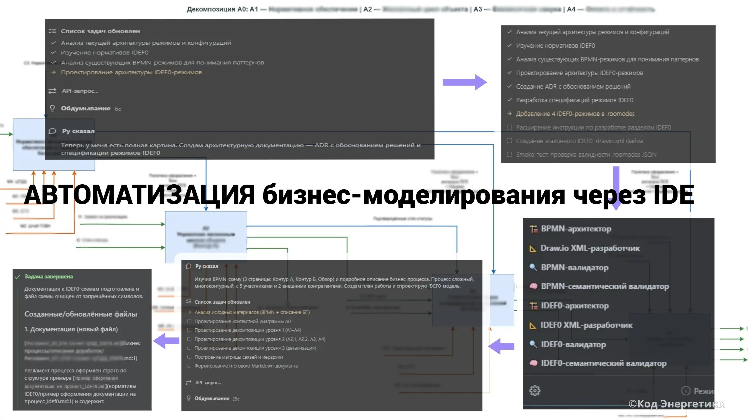 Кейс. Ускоряем создание схем бизнес‑процессов | Сетка — социальная сеть от hh.ru
