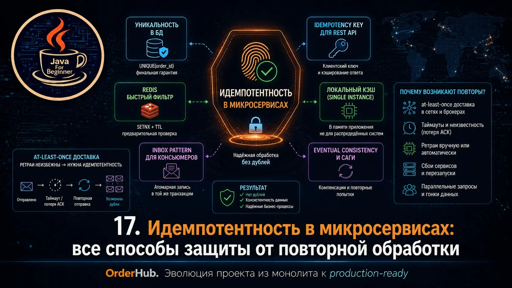 Очередное видео | Сетка — социальная сеть от hh.ru