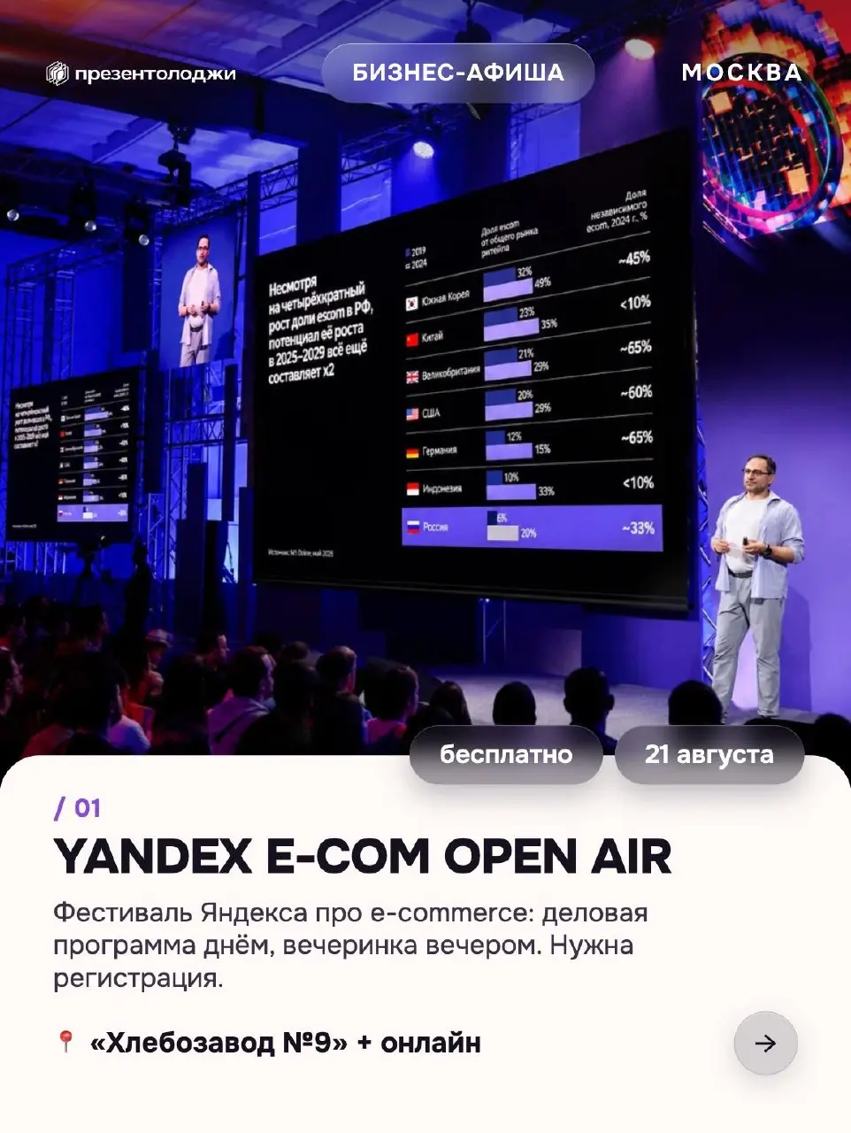 Август постепенно возвращает предпринимателей в деловой сезон.
➡️ Собрали 8 бизнес-ивентов августа — от форумов до закрытого нетворкинга на 40 человек | Сетка — социальная сеть от hh.ru