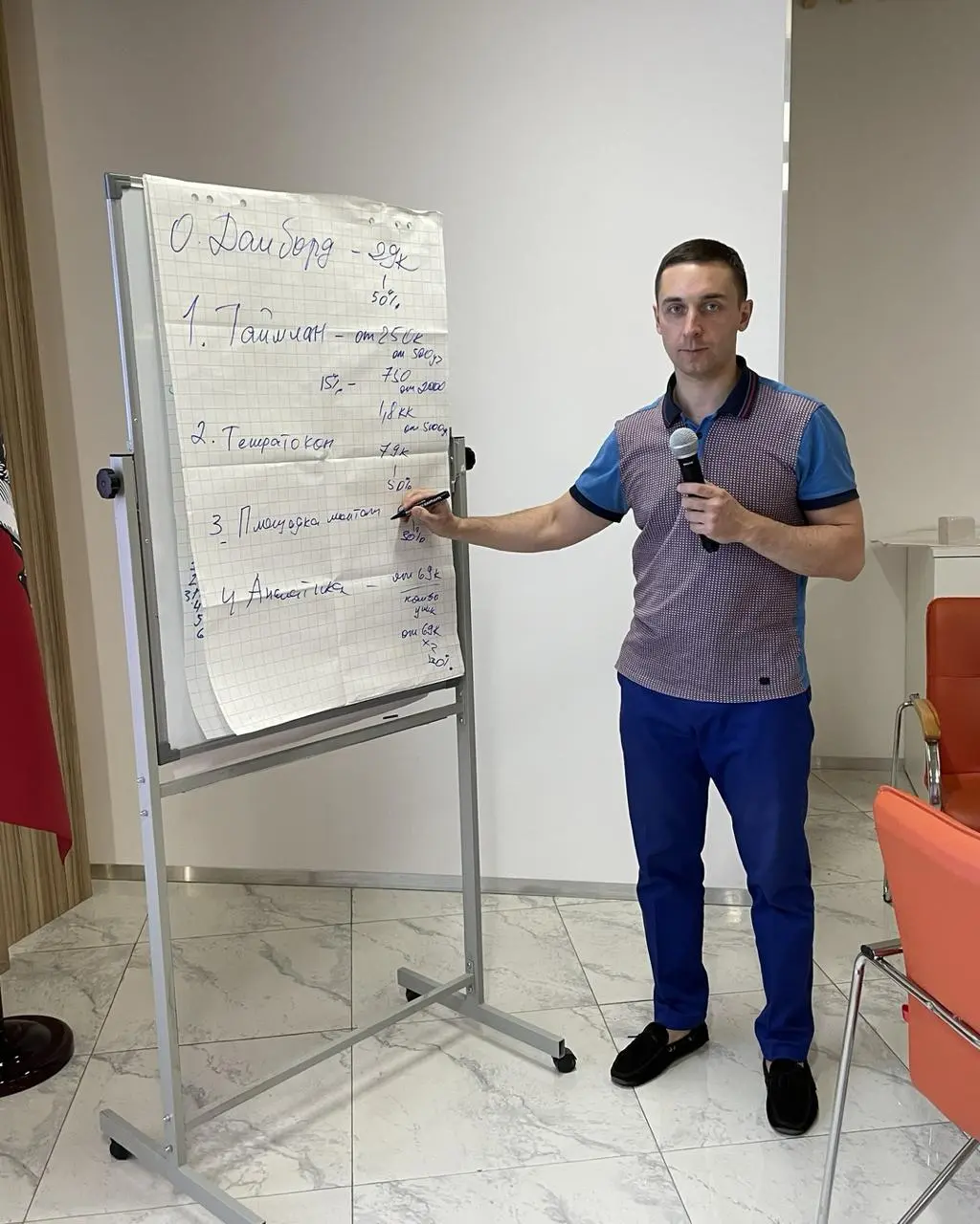 Рост не приживается в аквариуме
В прошлом посте я писал: собственник - это не профессия
Но даже если роль собственника вроде определили, остается следующий вопрос:
какую картину людей он несет внутри?... | Сетка — социальная сеть от hh.ru