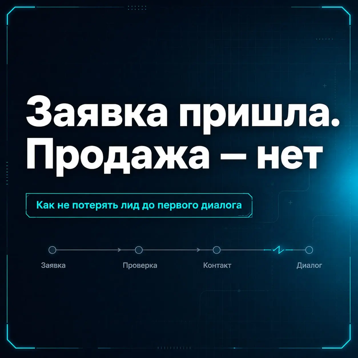 И так... недвига. Начало воронки. Перестаем терять продажи и сливать бюджеты.
1. Клиент оставил заявку, но менеджер связался слишком поздно | Сетка — социальная сеть от hh.ru