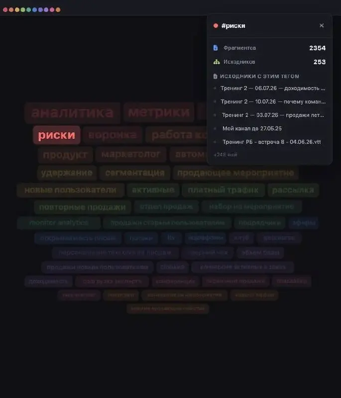 300 встреч за полтора года.
Теперь текстовые данные работают на меня.
Я сделал для себя инструмент по анализу всех встреч и совещаний по маркетингу | Сетка — социальная сеть от hh.ru