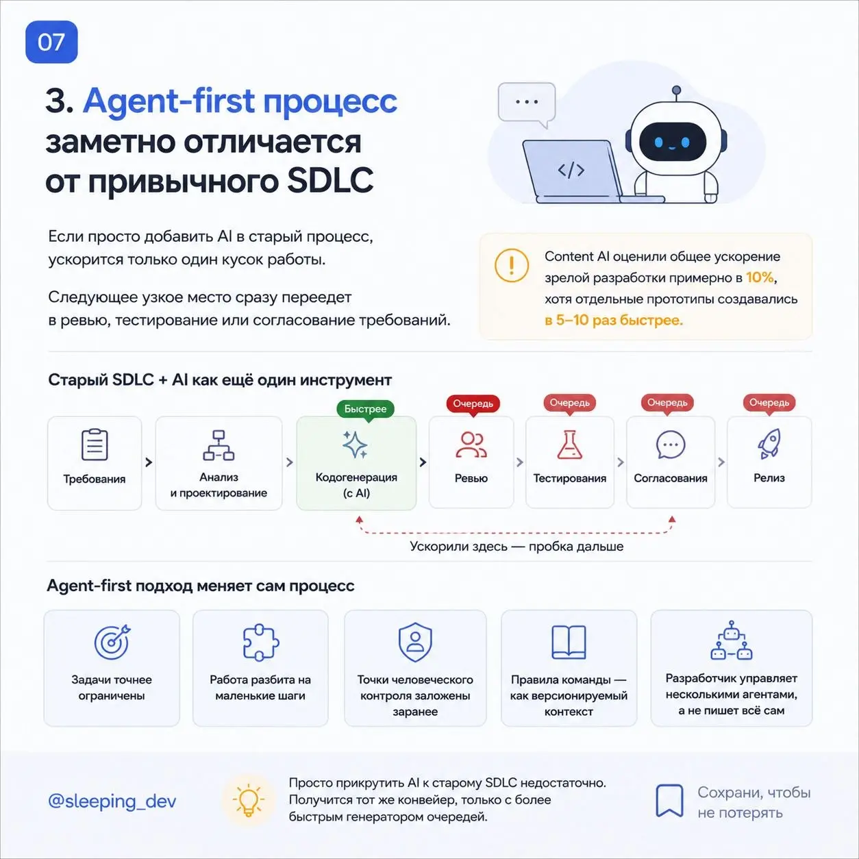 Три идеи из Habr, которые кажутся недооценёнными
За последние месяцы на Habr вышло несколько сильных материалов про AI в разработке | Сетка — социальная сеть от hh.ru