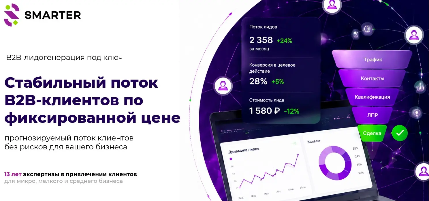 13 лет в B2B-лидогенерации: кейсы,  говорят сами за себя | Сетка — социальная сеть от hh.ru